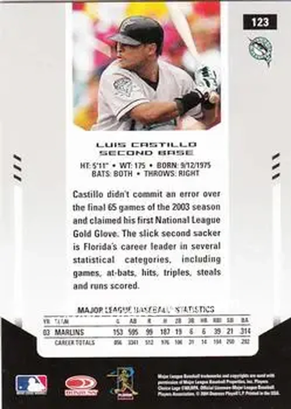 2004 Leaf Certified Materials #123 - Luis Castillo - Florida Marlins - Back