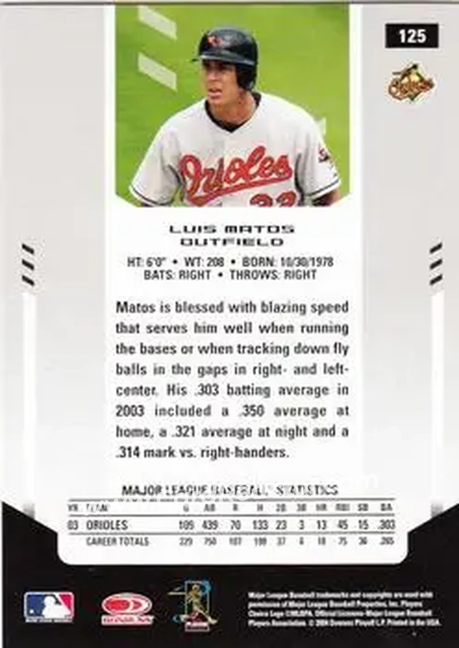 2004 Leaf Certified Materials #125 - Luis Matos - Baltimore Orioles - Back