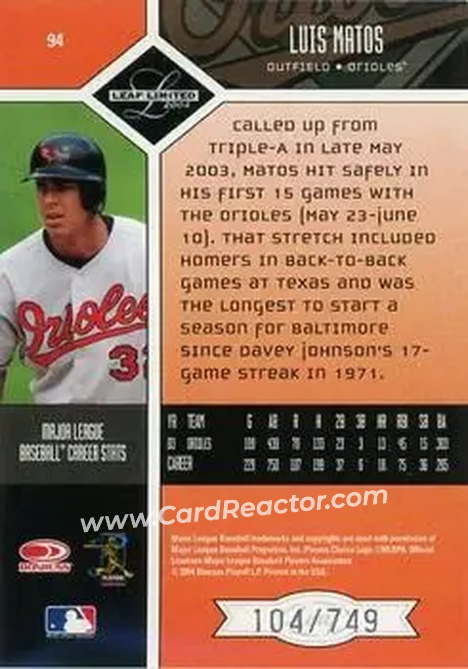 2004 Leaf Limited #94 - Luis Matos - Baltimore Orioles - Back