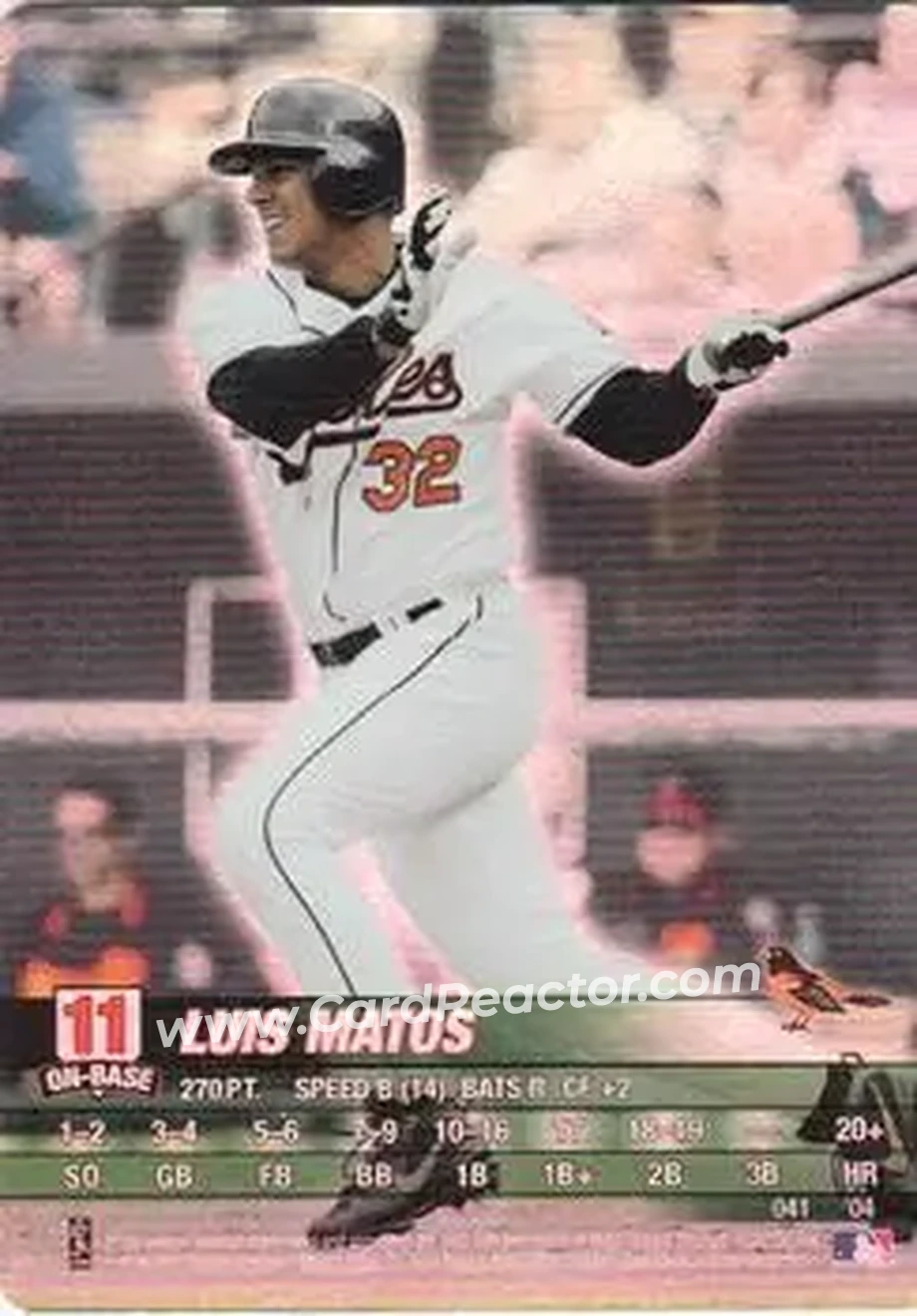 2004 MLB Showdown #041 - Luis Matos - Baltimore Orioles - Front 2004 MLB Showdown #041 - Luis Matos - Baltimore Orioles - Front
