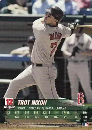 2004 MLB Showdown #052 - Trot Nixon - Boston Red Sox