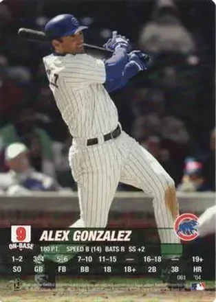 2004 MLB Showdown #061 - Alex Gonzalez - Chicago Cubs
