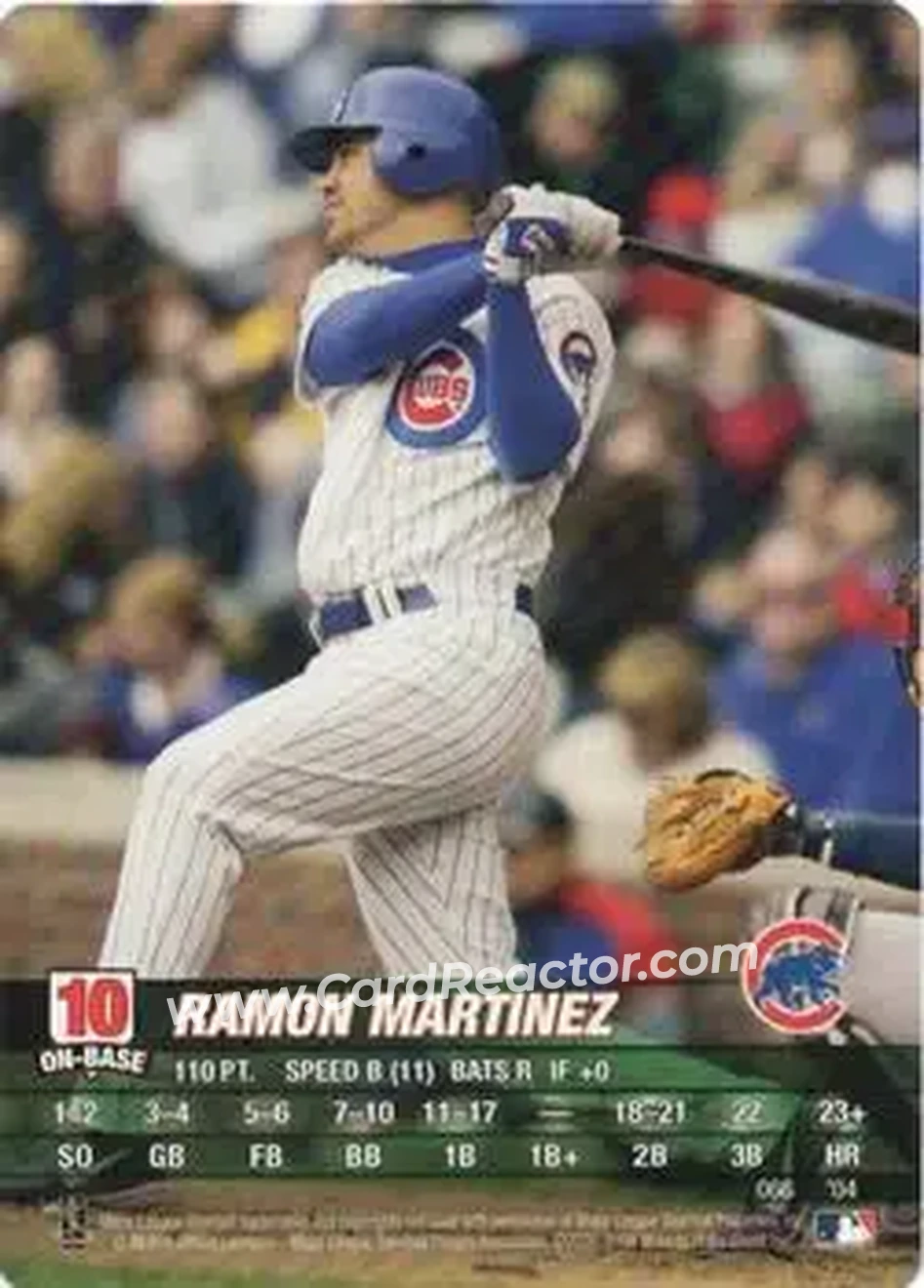 2004 MLB Showdown #066 - Ramon Martinez - Chicago Cubs - Front