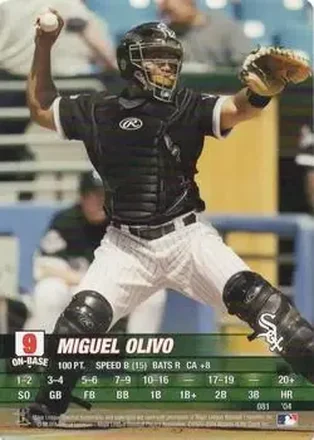 2004 MLB Showdown #081 - Miguel Olivo - Chicago White Sox