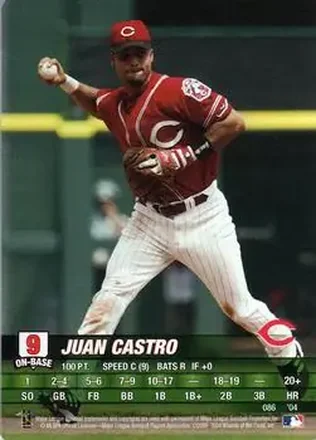 2004 MLB Showdown #086 - Juan Castro - Cincinnati Reds