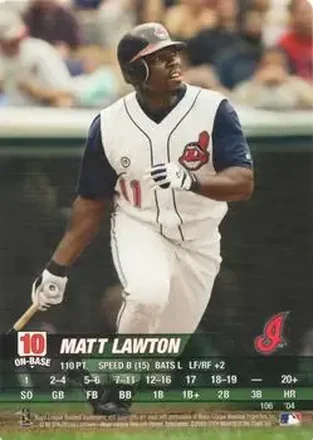 2004 MLB Showdown #106 - Matt Lawton - Cleveland Indians