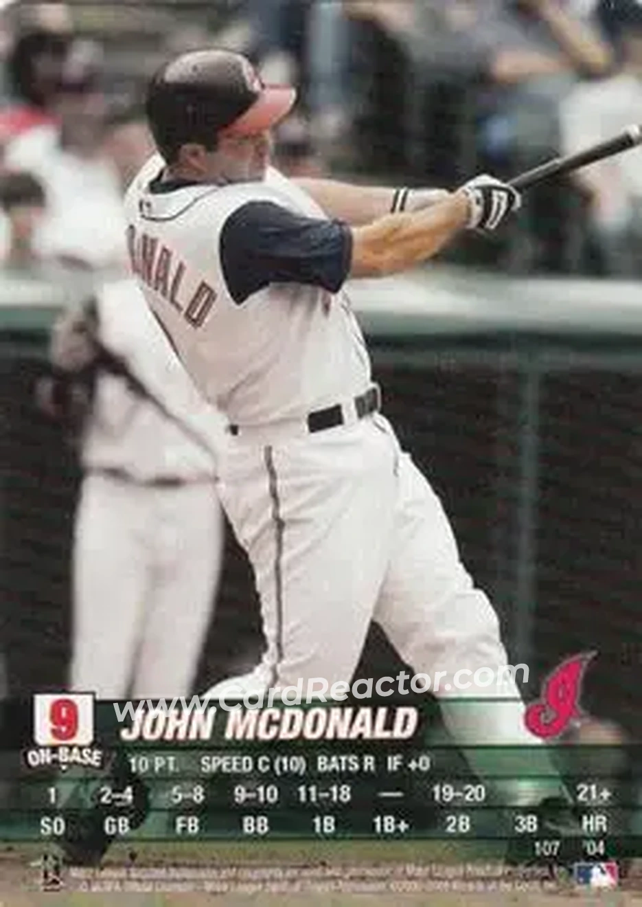 2004 MLB Showdown #107 - John McDonald - Cleveland Indians - Front 2004 MLB Showdown #107 - John McDonald - Cleveland Indians - Front