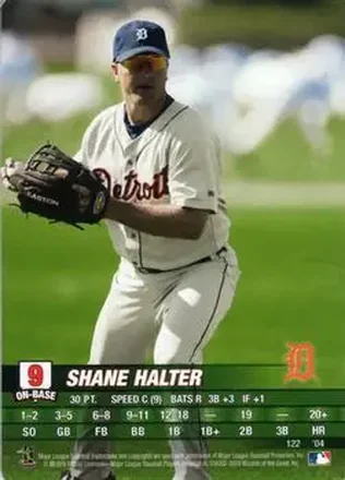 2004 MLB Showdown #122 - Shane Halter - Detroit Tigers