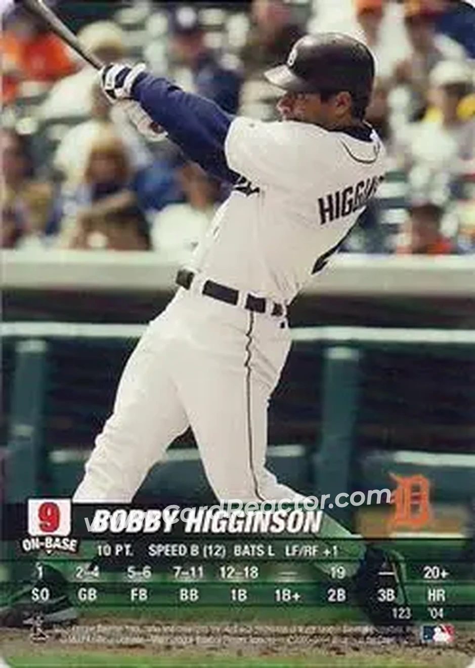 2004 MLB Showdown #123 - Bobby Higginson - Detroit Tigers - Front 2004 MLB Showdown #123 - Bobby Higginson - Detroit Tigers - Front