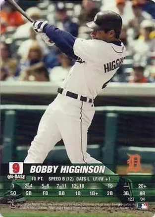 2004 MLB Showdown #123 - Bobby Higginson - Detroit Tigers