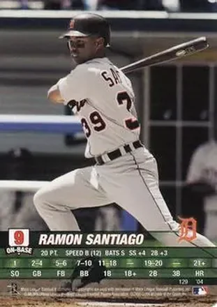 2004 MLB Showdown #129 - Ramon Santiago - Detroit Tigers