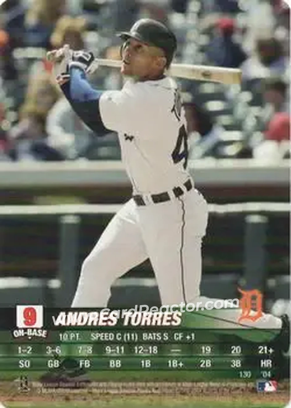 2004 MLB Showdown #130 - Andres Torres - Detroit Tigers - Front 2004 MLB Showdown #130 - Andres Torres - Detroit Tigers - Front