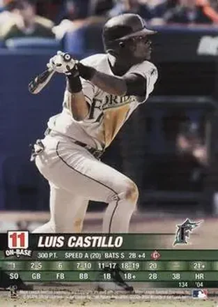 2004 MLB Showdown #134 - Luis Castillo - Florida Marlins