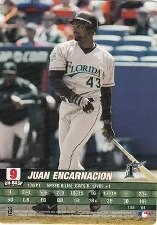 2004 MLB Showdown #135 - Juan Encarnacion - Florida Marlins