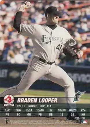 2004 MLB Showdown #138 - Braden Looper - Florida Marlins