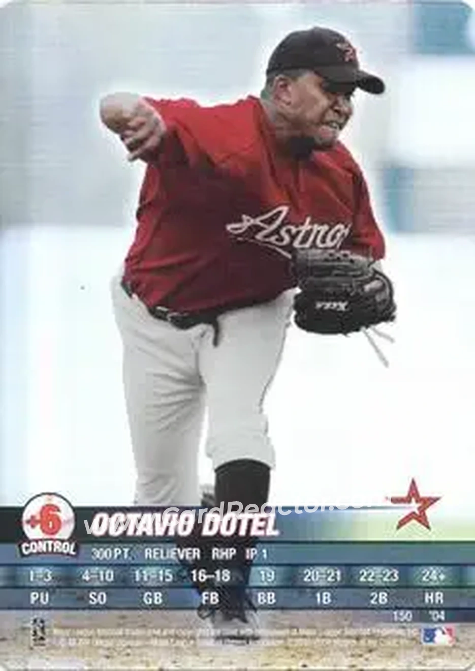 2004 MLB Showdown #150 - Octavio Dotel - Houston Astros - Front