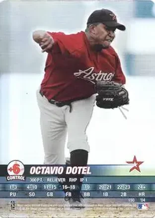2004 MLB Showdown #150 - Octavio Dotel - Houston Astros