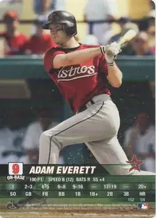 2004 MLB Showdown #152 - Adam Everett - Houston Astros