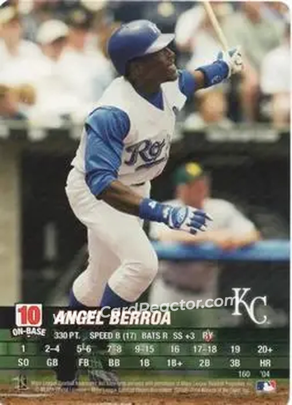 2004 MLB Showdown #160 - Angel Berroa - Kansas City Royals - Front