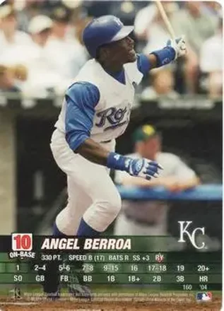 2004 MLB Showdown #160 - Angel Berroa - Kansas City Royals