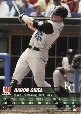 2004 MLB Showdown #162 - Aaron Guiel - Kansas City Royals