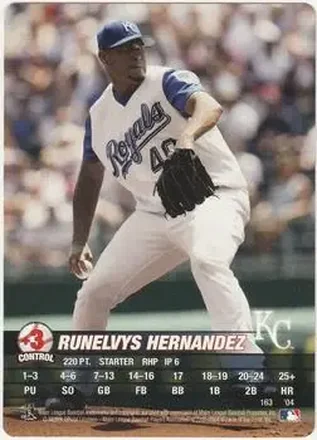 2004 MLB Showdown #163 - Runelvys Hernandez - Kansas City Royals