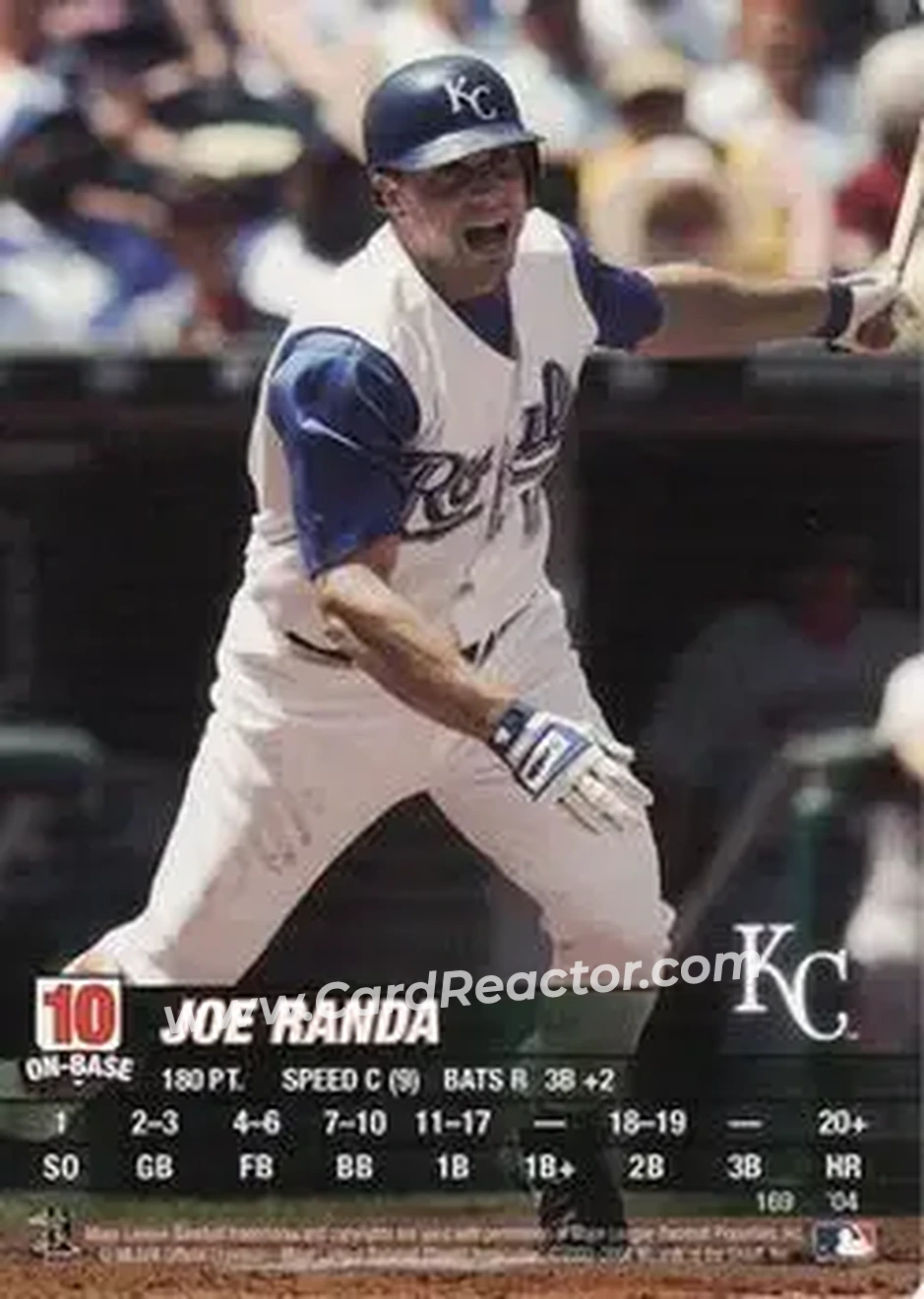 2004 MLB Showdown #169 - Joe Randa - Kansas City Royals - Front 2004 MLB Showdown #169 - Joe Randa - Kansas City Royals - Front