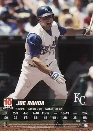 2004 MLB Showdown #169 - Joe Randa - Kansas City Royals