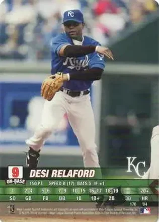 2004 MLB Showdown #170 - Desi Relaford - Kansas City Royals