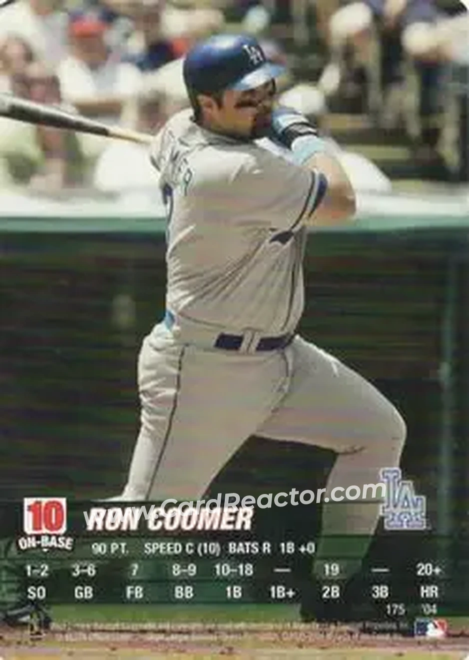 2004 MLB Showdown #175 - Ron Coomer - Los Angeles Dodgers - Front 2004 MLB Showdown #175 - Ron Coomer - Los Angeles Dodgers - Front