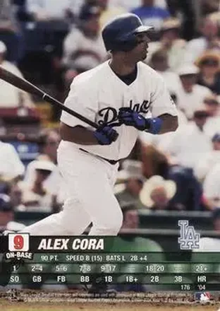 2004 MLB Showdown #176 - Alex Cora - Los Angeles Dodgers