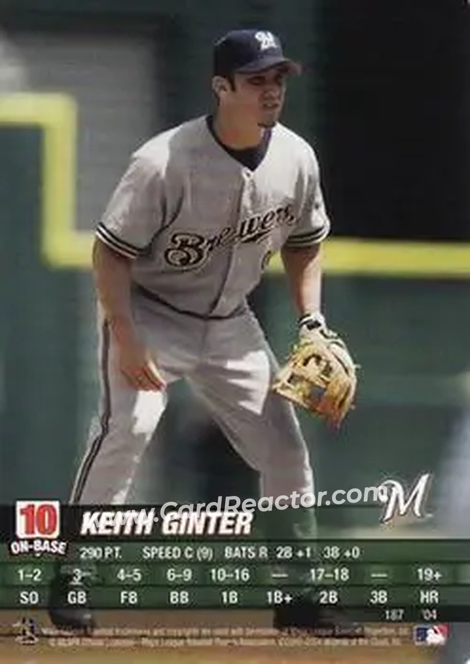 2004 MLB Showdown #187 - Keith Ginter - Milwaukee Brewers - Front 2004 MLB Showdown #187 - Keith Ginter - Milwaukee Brewers - Front