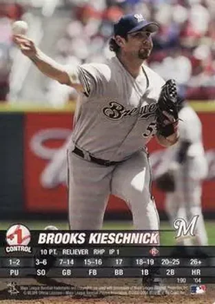 2004 MLB Showdown #190 - Brooks Kieschnick - Milwaukee Brewers