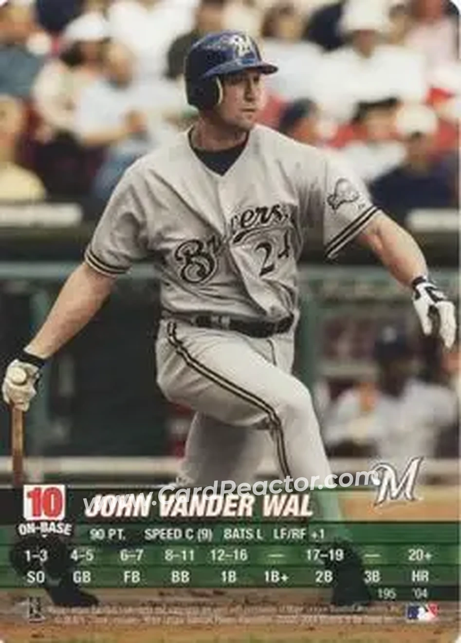 2004 MLB Showdown #195 - John Vander Wal - Milwaukee Brewers - Front 2004 MLB Showdown #195 - John Vander Wal - Milwaukee Brewers - Front