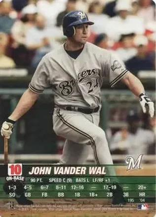 2004 MLB Showdown #195 - John Vander Wal - Milwaukee Brewers
