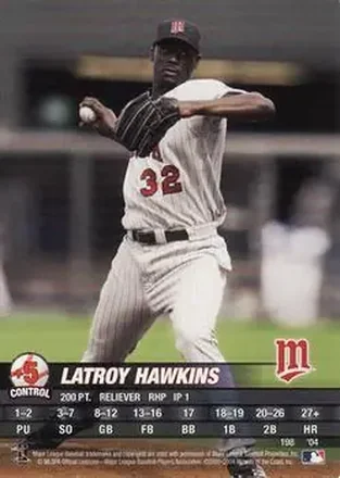 2004 MLB Showdown #198 - LaTroy Hawkins - Minnesota Twins