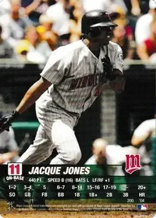 2004 MLB Showdown #200 - Jacque Jones - Minnesota Twins