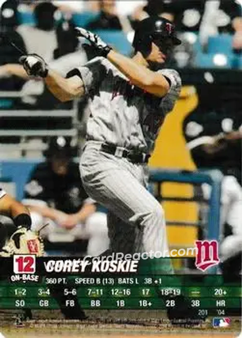 2004 MLB Showdown #201 - Corey Koskie - Minnesota Twins - Front