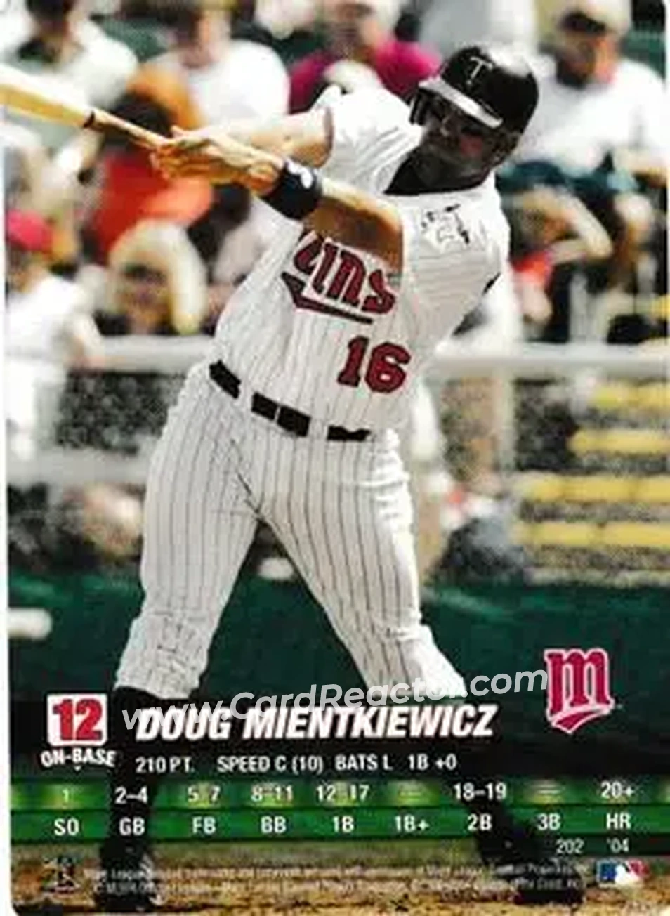 2004 MLB Showdown #202 - Doug Mientkiewicz - Minnesota Twins - Front 2004 MLB Showdown #202 - Doug Mientkiewicz - Minnesota Twins - Front