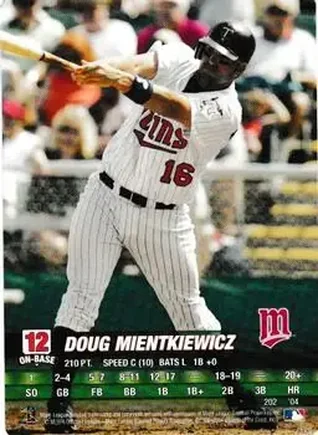 2004 MLB Showdown #202 - Doug Mientkiewicz - Minnesota Twins