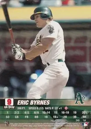2004 MLB Showdown #240 - Eric Byrnes - Oakland Athletics
