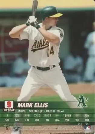 2004 MLB Showdown #241 - Mark Ellis - Oakland Athletics
