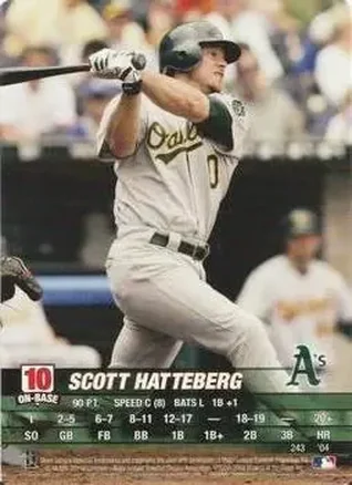 2004 MLB Showdown #243 - Scott Hatteberg - Oakland Athletics