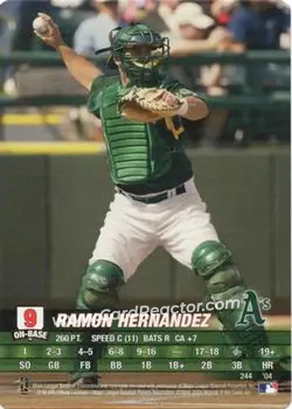 2004 MLB Showdown #244 - Ramon Hernandez - Oakland Athletics - Front 2004 MLB Showdown #244 - Ramon Hernandez - Oakland Athletics - Front