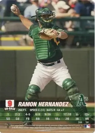 2004 MLB Showdown #244 - Ramon Hernandez - Oakland Athletics