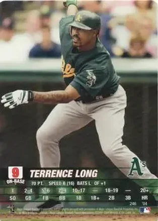 2004 MLB Showdown #246 - Terrence Long - Oakland Athletics