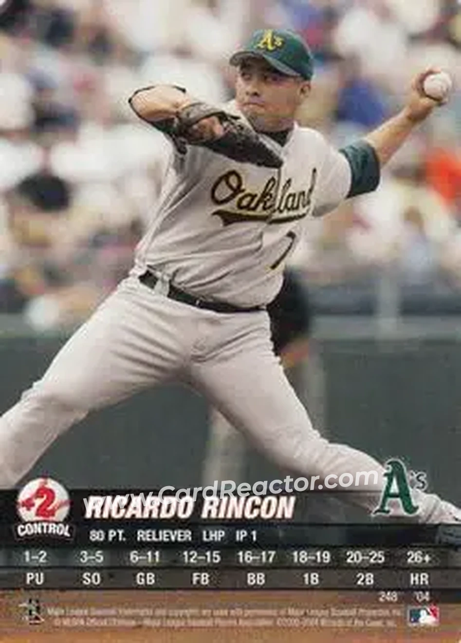 2004 MLB Showdown #248 - Ricardo Rincon - Oakland Athletics - Front 2004 MLB Showdown #248 - Ricardo Rincon - Oakland Athletics - Front