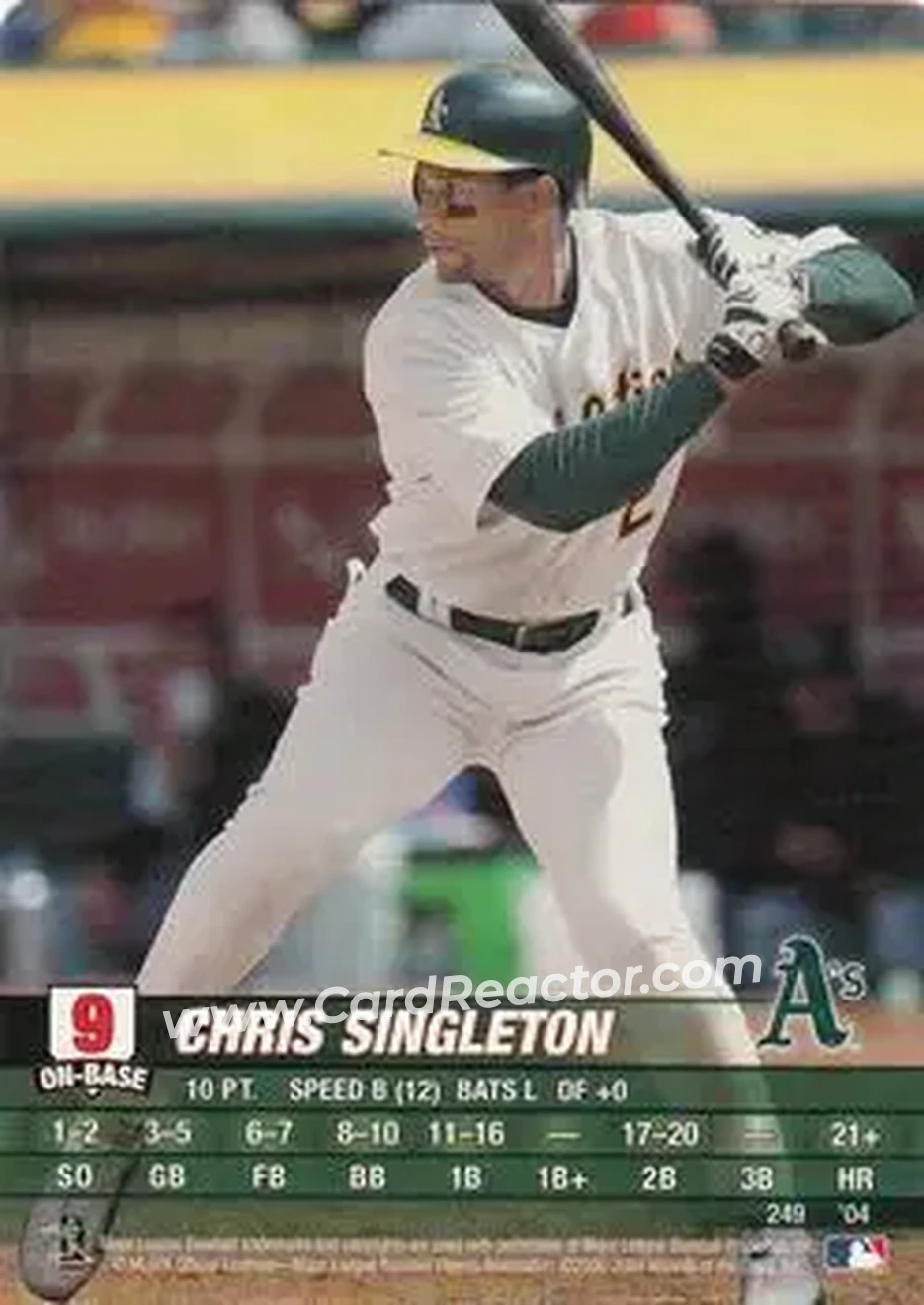 2004 MLB Showdown #249 - Chris Singleton - Oakland Athletics - Front 2004 MLB Showdown #249 - Chris Singleton - Oakland Athletics - Front