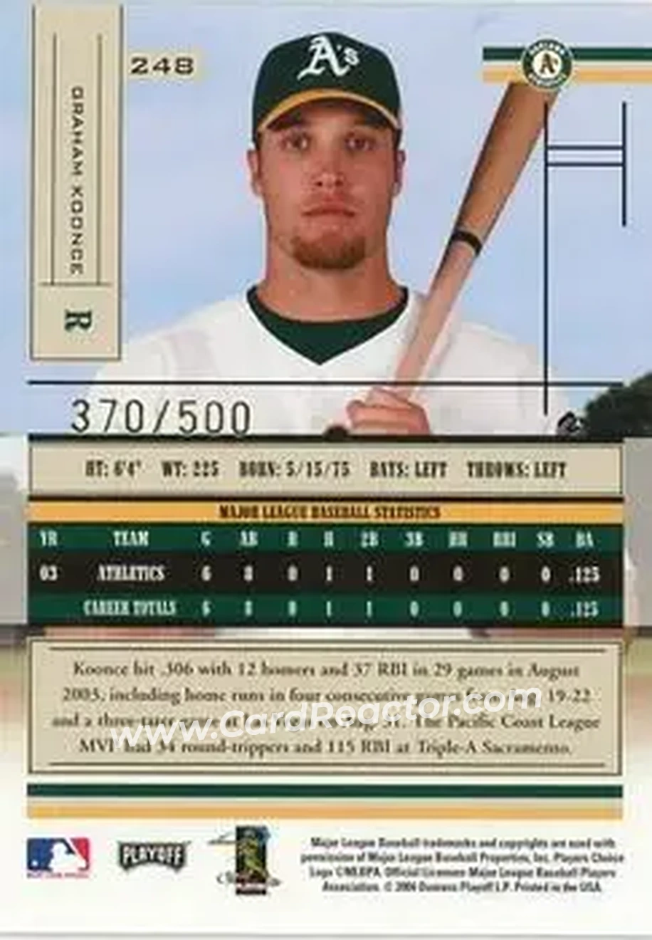 2004 Playoff Absolute Memorabilia #248 - Graham Koonce - Oakland Athletics - Back