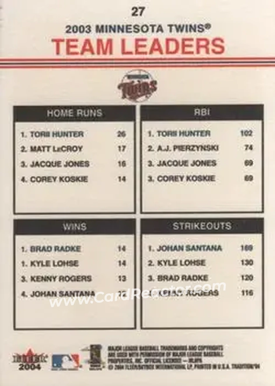 2004 Fleer Tradition #27 - Torii Hunter - Brad Radke - Johan Santana - Minnesota Twins - Back